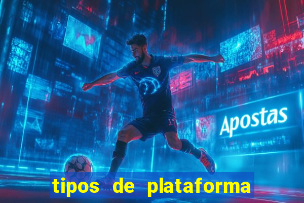 tipos de plataforma de jogos